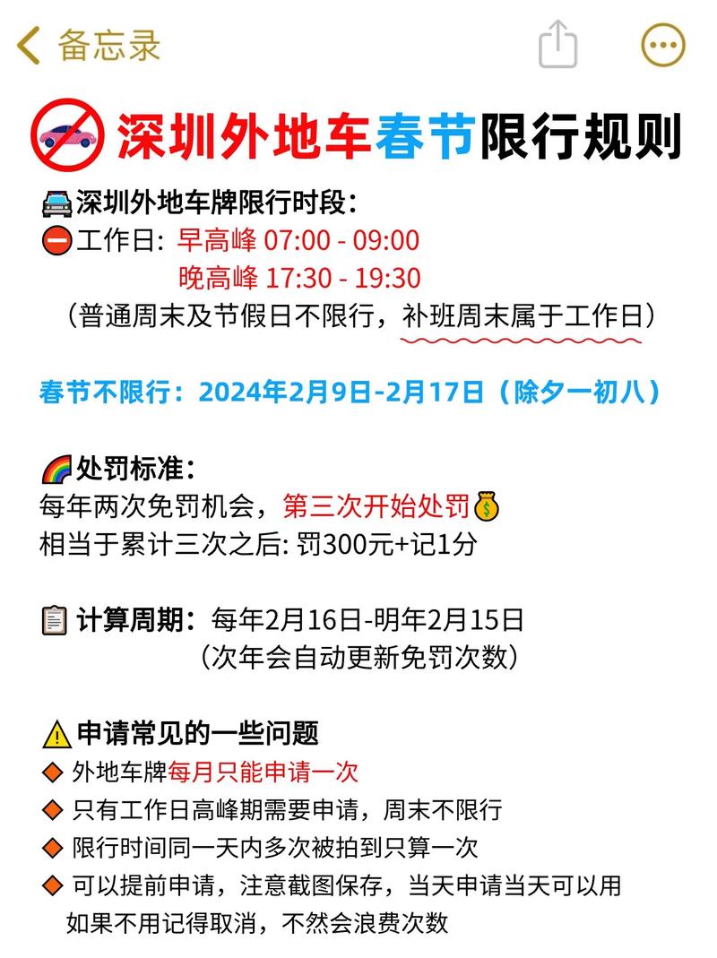 皮卡车限号吗-皮卡车限行规定2020-第4张图片