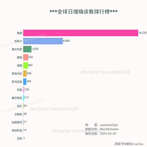 2024年疫情能不能结束(2024年疫情结束了吗)-第10张图片