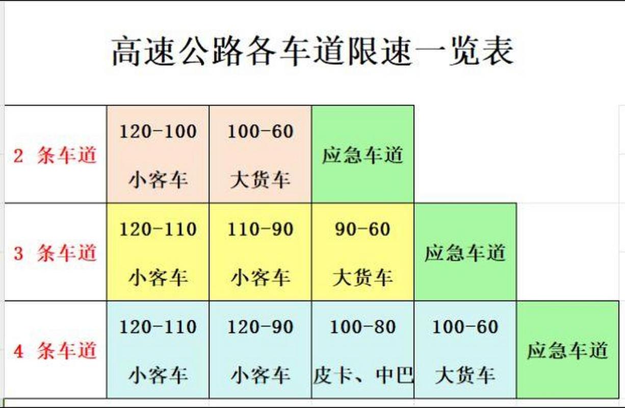 限号当天可以上高速吗(限号当天下高速行吗)-第10张图片