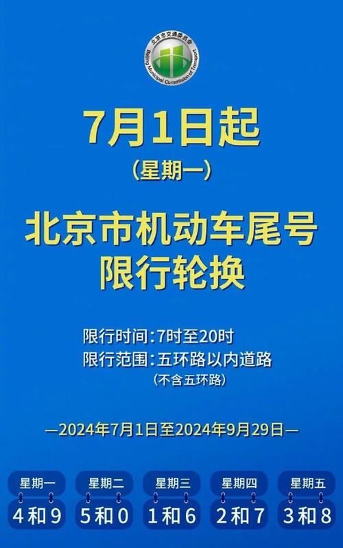 节假日车限号吗、节假日车限号吗重庆-第4张图片