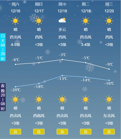 唐山玉田限号-唐山玉田限号吗外地车-第5张图片