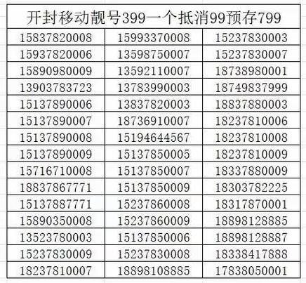 最新一轮尾号限行(2021最新尾号限号通知)-第3张图片