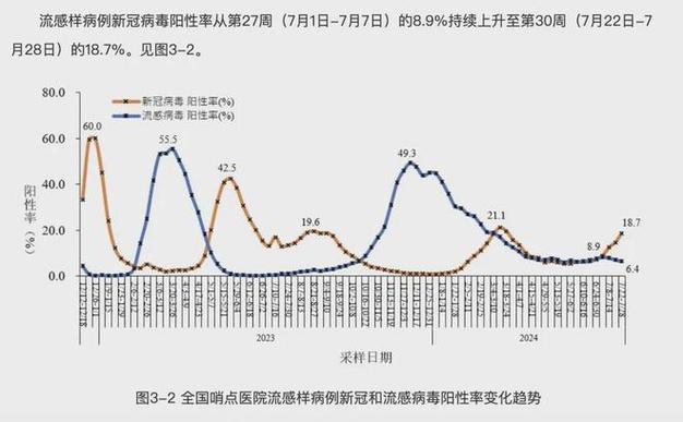 疫情下的(疫情下的租金减让针对的应付租赁付款额)-第2张图片