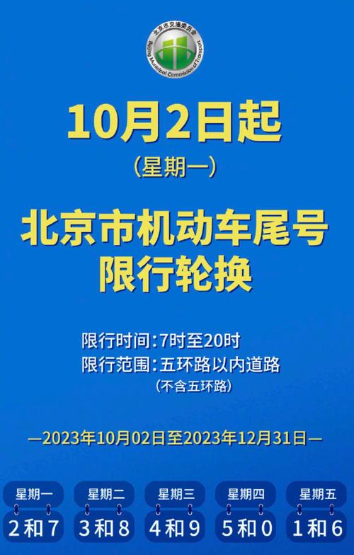 【北京小汽车限行尾号，北京小汽车限行尾号2024年】