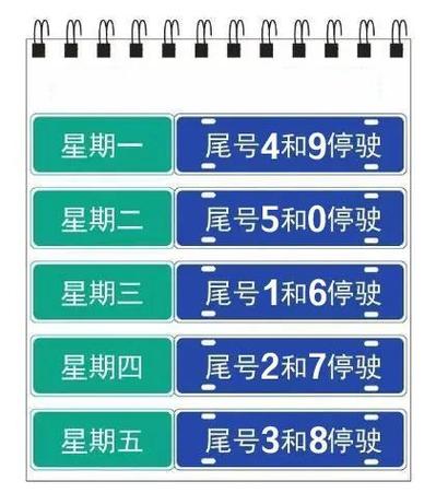 霸州限号(霸州限号最新通知)