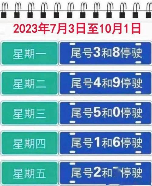 霸州限号(霸州限号最新通知)-第4张图片