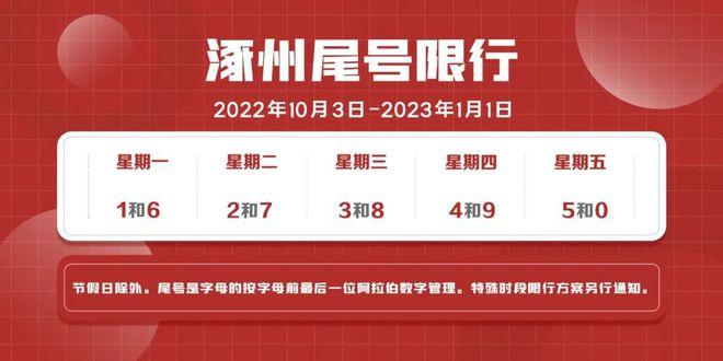 涿州高考期间限行-涿州限行2020年11月-第5张图片