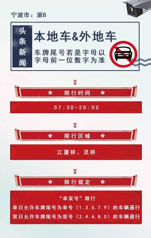 宁波汽车限号吗-宁波汽车有限行吗-第4张图片