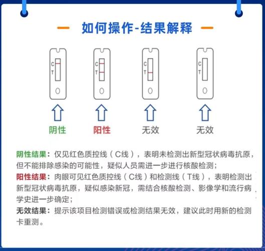 广州疫情复阳、广州复阳病例-第9张图片