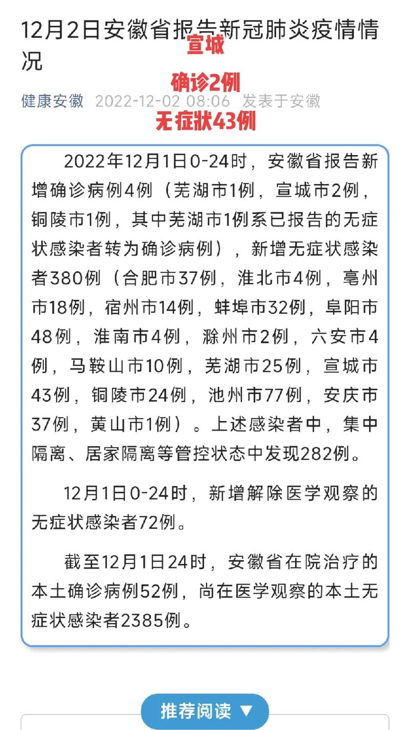 安徽9号疫情-44人死亡!安徽9月传染病疫情发布-第1张图片