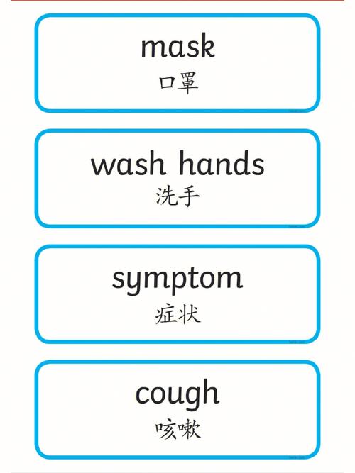 【疫情英语，新冠肺炎疫情英语】-第5张图片