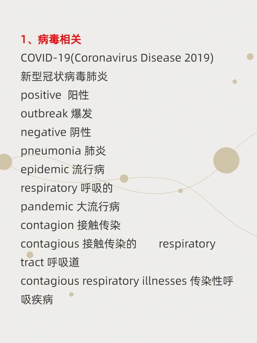 【疫情英语，新冠肺炎疫情英语】-第7张图片