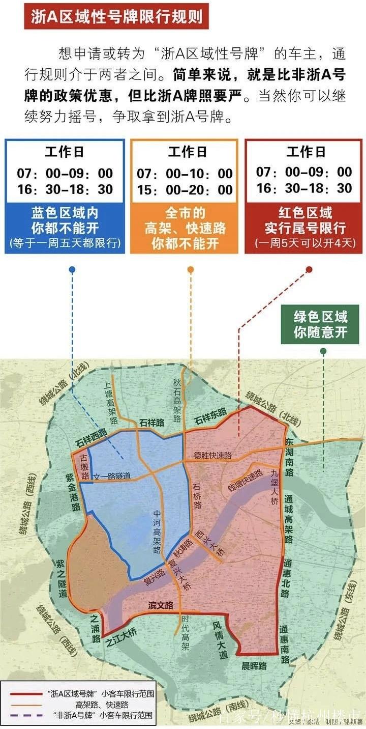 杭州市限号、杭州市限号外地车怎么限-第8张图片