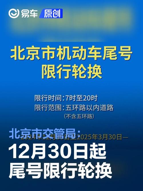 今天尾号限行多少北京(今天限行尾号北京几点到几点)-第7张图片