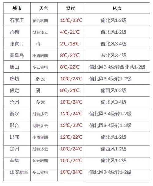 新冠疫情爆发、新冠疫情爆发是哪一年哪一月几日