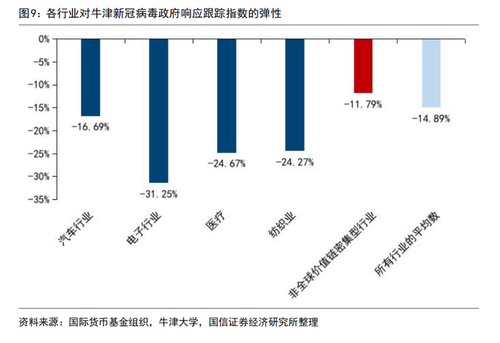 疫情世界(疫情世界歌)-第4张图片