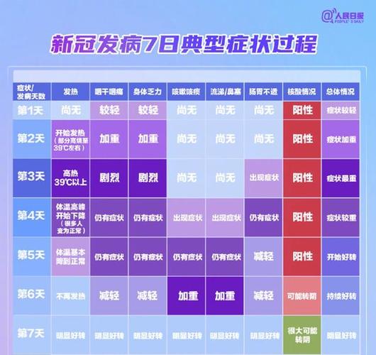 疫情的由来、疫情的来源于-第7张图片