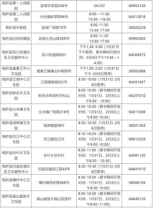 浙江省疫情、浙江省疫情最新数据消息-第3张图片