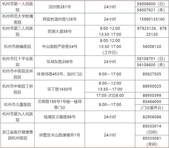 浙江省疫情、浙江省疫情最新数据消息-第5张图片