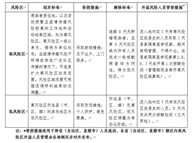 安化肺炎疫情、安化疫情最新消息今天安化-第1张图片