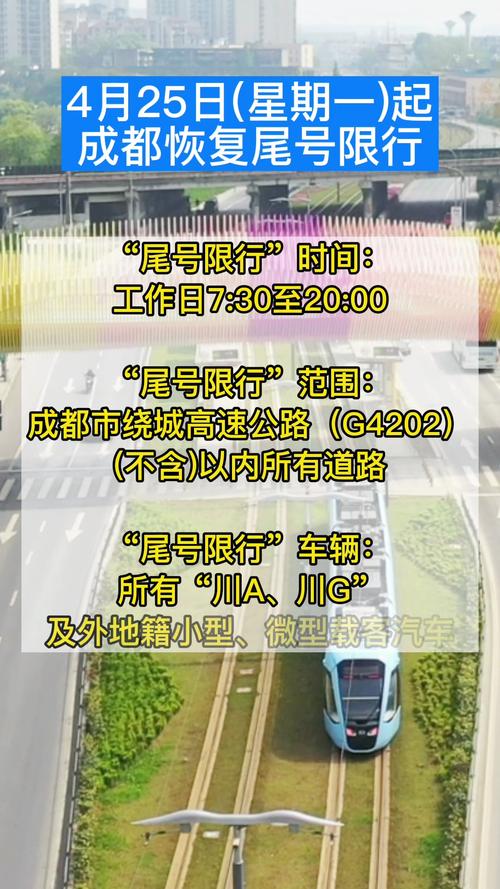 郫都区限号吗、郫都区限号时间-第6张图片