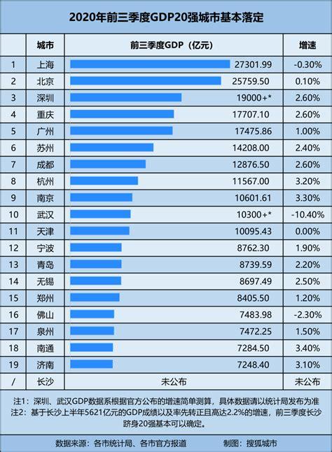 2022没有疫情-近来没有疫情-第2张图片