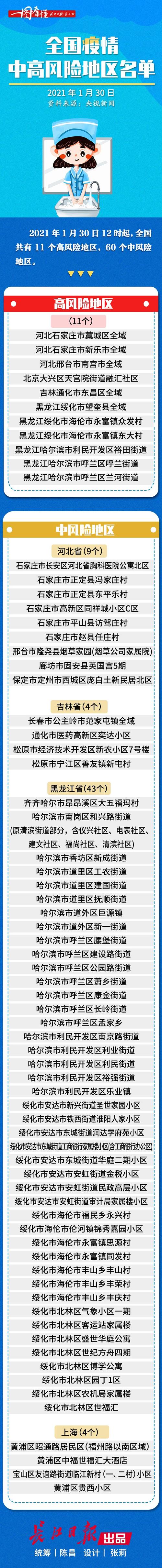 2021敦煌疫情防控最新政策(敦煌疫情防控最新通知)-第4张图片