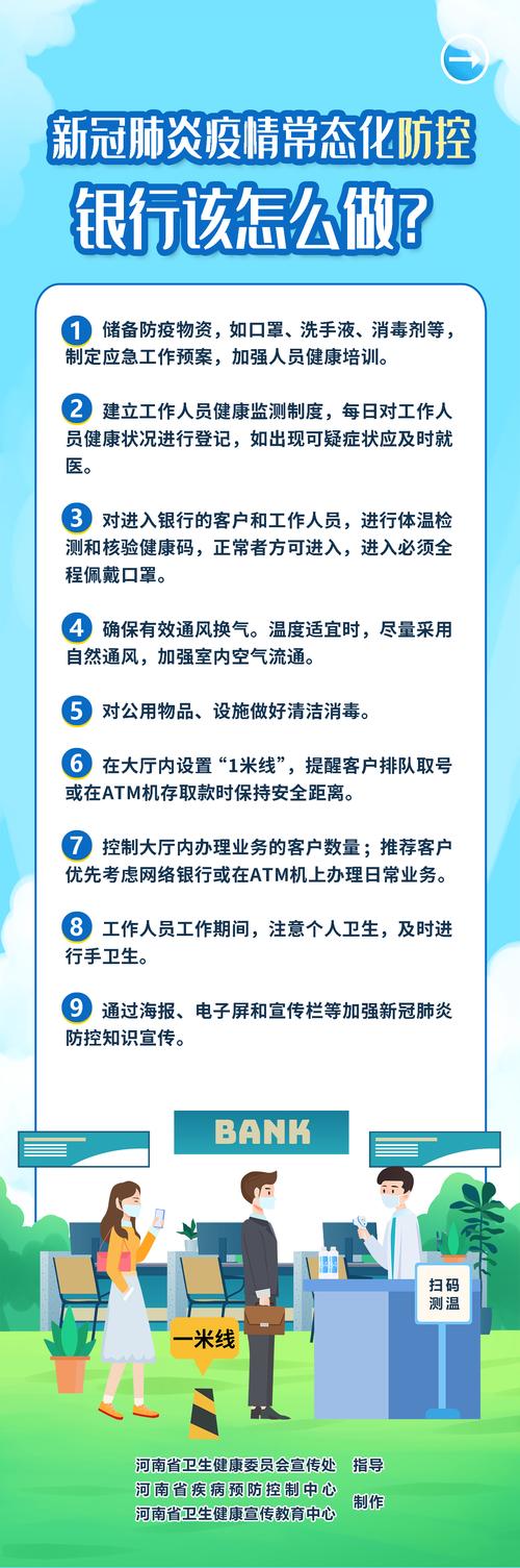 疫情防控常态化(疫情防控常态化下的企业生存与发展课程的考试)-第3张图片