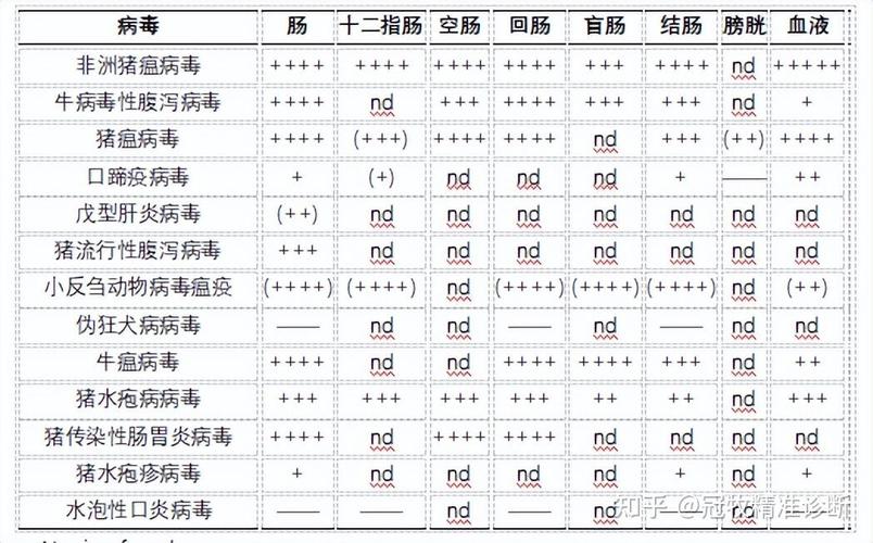 动物疫情(动物疫情由谁认定)-第4张图片