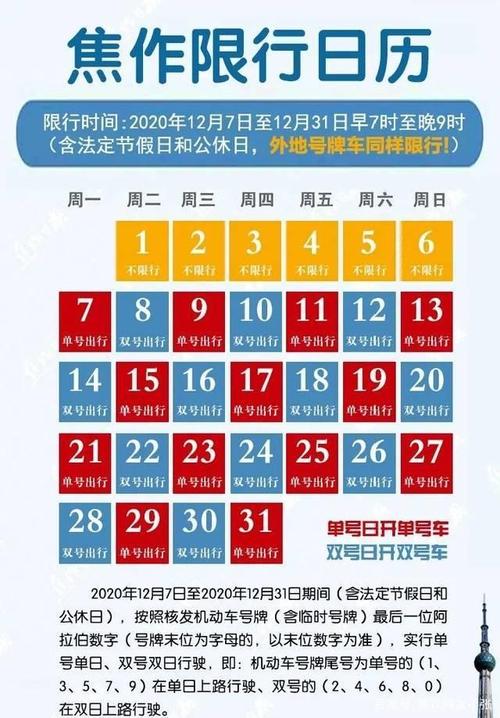 【今日限号吗，今天限号几和几】-第6张图片