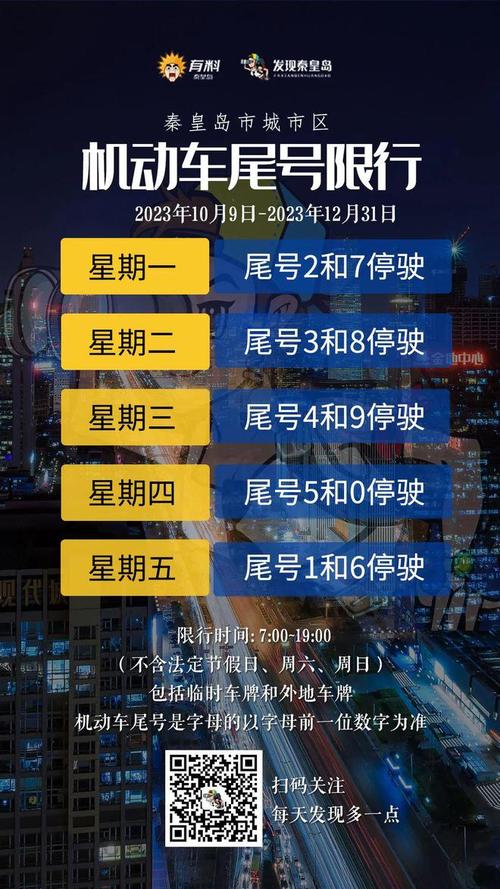 北京限号10月份、北京限号10月份限号外地车限行吗