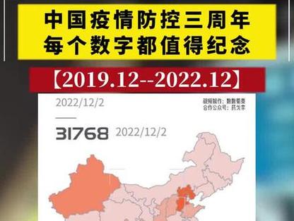 2021年疫情如何、2021年疫情怎样-第2张图片