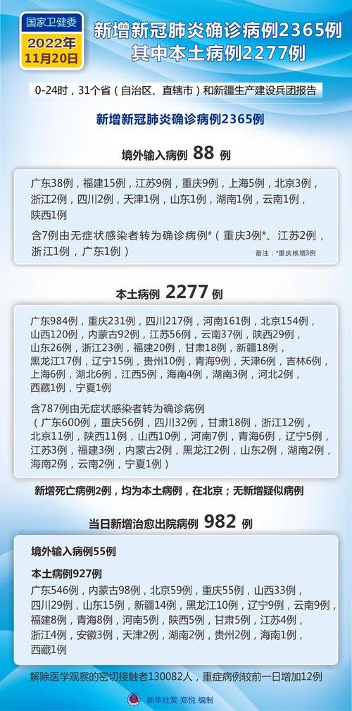 2021年疫情如何、2021年疫情怎样-第10张图片