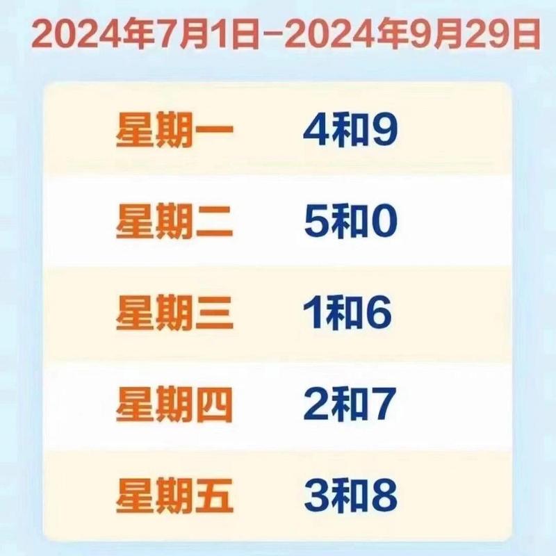 北京明天限什么号、北京明天限什么号车牌号-第9张图片