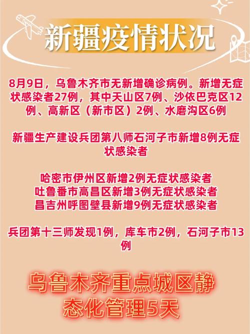 疫情最新数据消息乌鲁木齐(乌鲁木齐疫情最新消息新疆疫情最新消息)-第6张图片