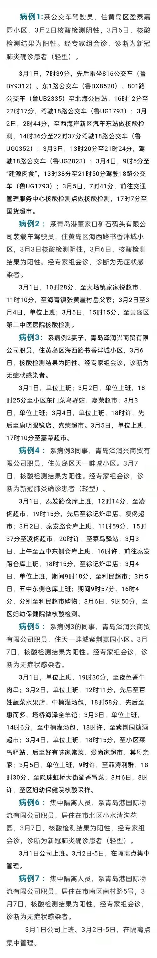 青岛疫情最新消息、青岛疫情最新消息2023