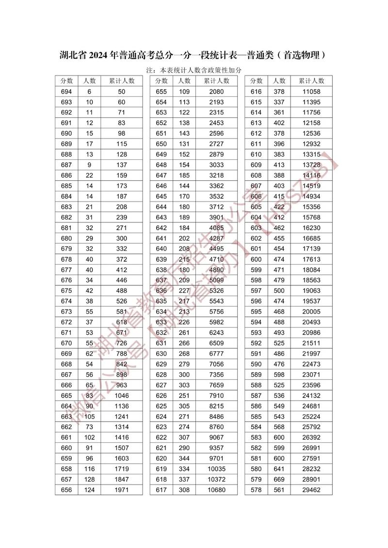 【北京新一轮限号，北京新一轮限号限行表】-第2张图片