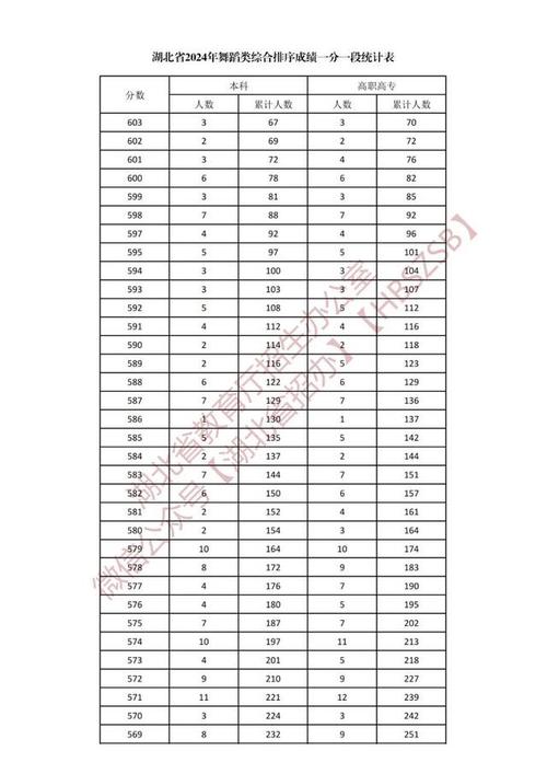 【北京新一轮限号，北京新一轮限号限行表】-第5张图片