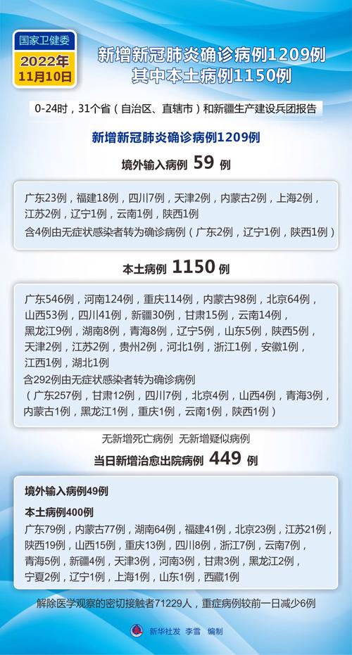 【疫情新闻，武汉疫情新闻】-第9张图片