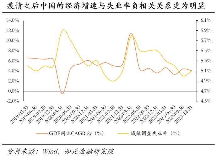 【疫情拐点尚未到来，疫情拐点出现意味着什么】-第8张图片