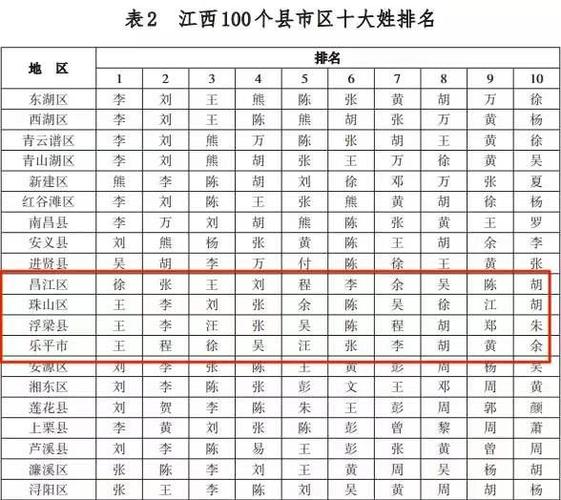 景德镇市疫情、景德镇市疫情最新情况-第2张图片