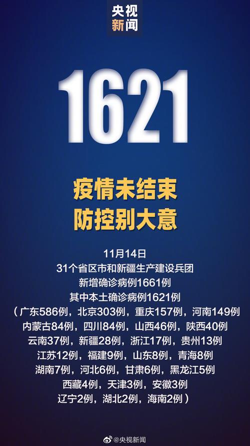 2021疫情继续(2021年后疫情)-第10张图片