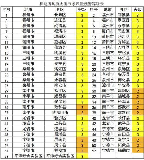 安海镇疫情村、安海最新消息-第8张图片