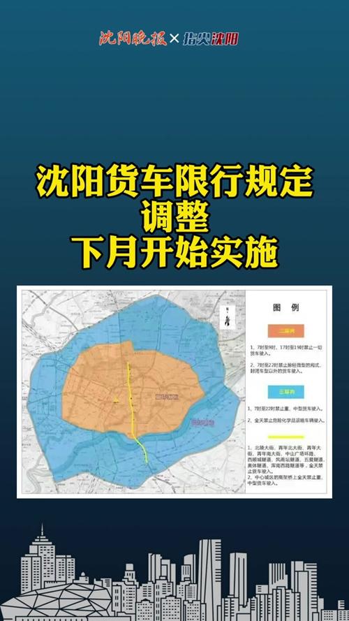 【沈阳限号吗，沈阳限号吗外地车】