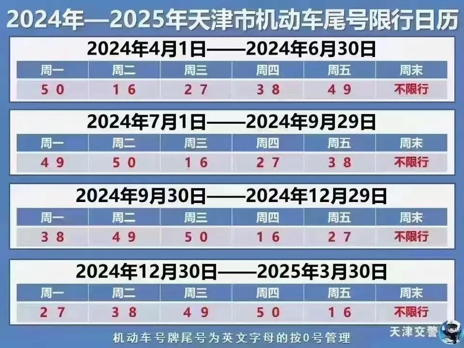 大同高考期间限行、山西大同高考政策-第3张图片