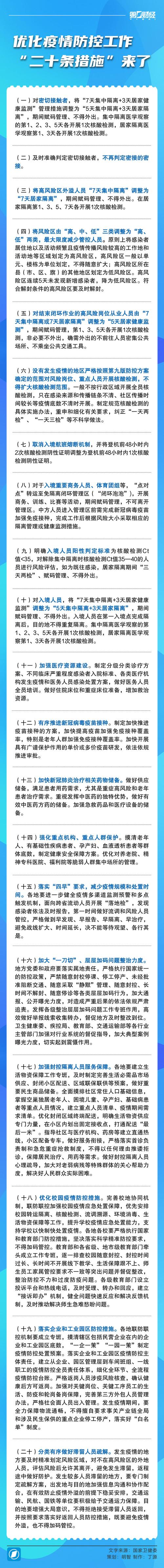 抗击新冠肺炎疫情-抗击新冠肺炎疫情是对什么的大考