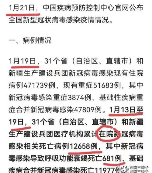 2013非洲疫情(非洲疫情病例)-第4张图片