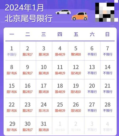 北京限号时间表(北京限号时间表2024年5月份限号)-第4张图片