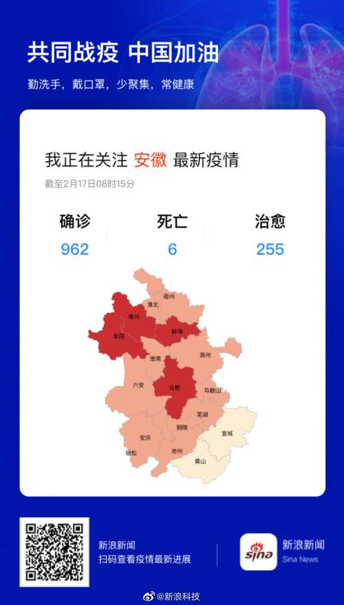 【2019国内疫情，2019中国疫情数据】-第1张图片