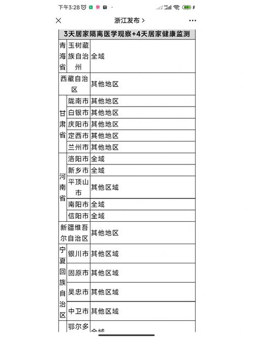 杭州良渚疫情(杭州良渚新城最新消息 2020)